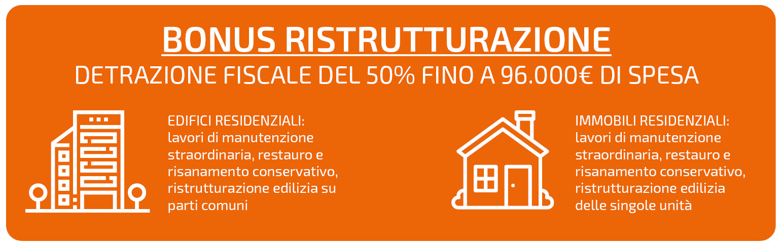 offerte